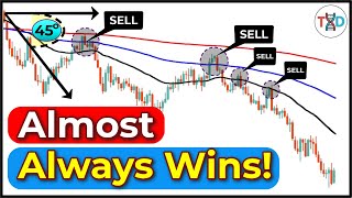 🔴 The Most Accurate EMA Settings Ever – Almost ALWAYS WINS!