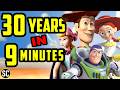 You Must Watch This Recap Before Toy Story 5