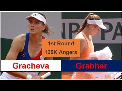Varvara Gracheva (RUS) - Julia Grabher (AUT) 1st Round Angers Women Challenger 2021