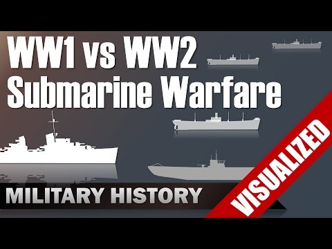 Submarine Warfare WW1 vs WW2 - Differences & Commonalities