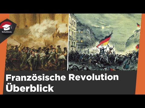 Französische Revolution kompakt erklärt - Zusammenfassung der Französische Revolution!