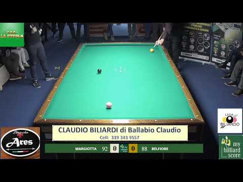 Belfiore - Margiotta