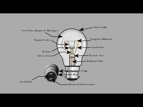 Specifications of Electric Bulb
