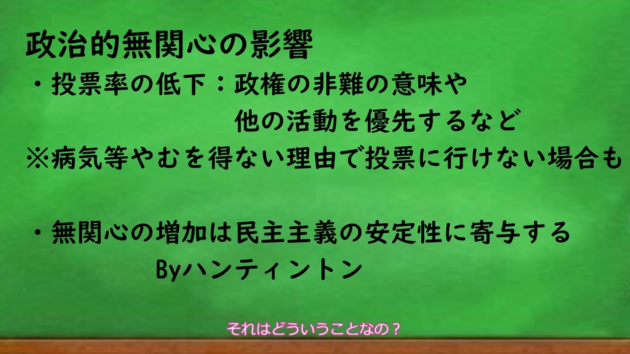 政治学解説第十八回　政治的無意識編