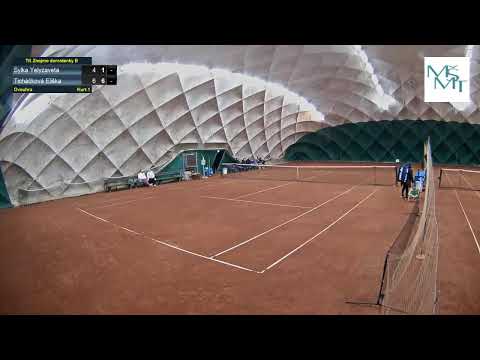 Kurt 1_26.3.2022 - Znojmo "B" - Dorostenky  2/2