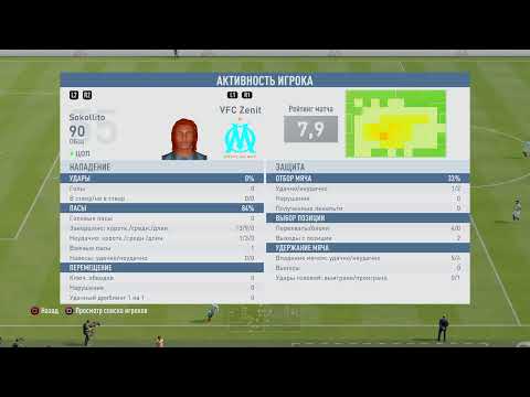 VFC Zenit - Grozny  ACF