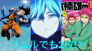 【アニメ・漫画】最強主人公ランキングTOP20