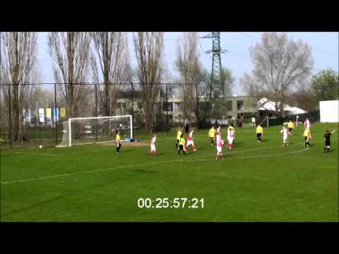 Sestřih branek - 1. liga žen - 13. kolo - 2013/14
