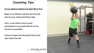 74. Cross Behind Medicine Ball Shot Put