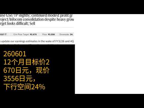 0531-12个月目标价2670日元，现价3556日元，下行空间24%