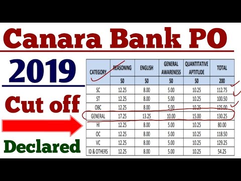 download lagu mp3 mp4 Canara Bank Po Cut Off 2019, download lagu Canara Bank Po Cut Off 2019 gratis, unduh video klip Canara Bank Po Cut Off 2019