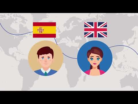 All Languages Translator