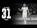 Harry Kane All 31 Goals so far 2022/23 | With Commentary - HD
