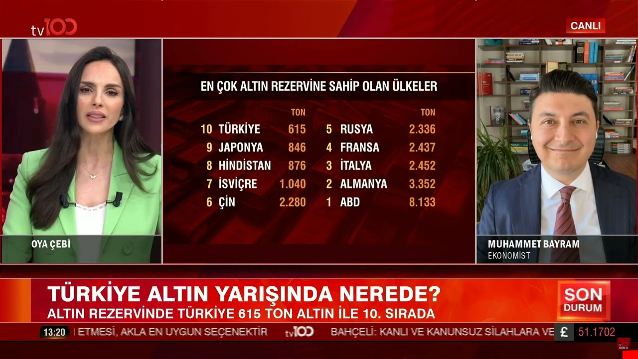 Altına Neler Oluyor? Trump’tan Şok Sözler