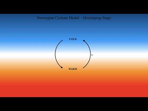 METR2023 - Lecture 18 - Segment 1: Cyclone Types and the Norwegian Cyclone Model