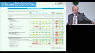 London 2013 - Tools for improving care and reducing costs - James Mountford & John Moxham