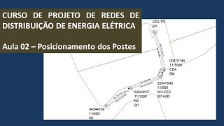 Curso Projeto de Redes de Distribuição de Energia - Posicionamento dos Postes - Aula 02