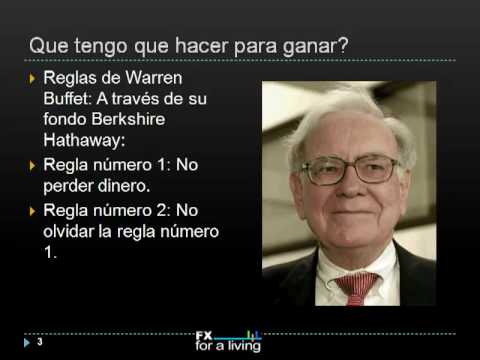 Forex tester 2 crack