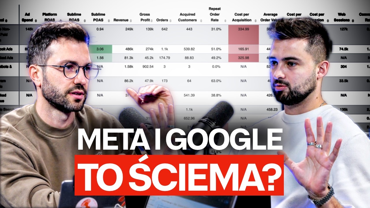 Audyt LIVE: gdzie przepalasz pieniądze w Meta i Google? — DAAG x Sublime