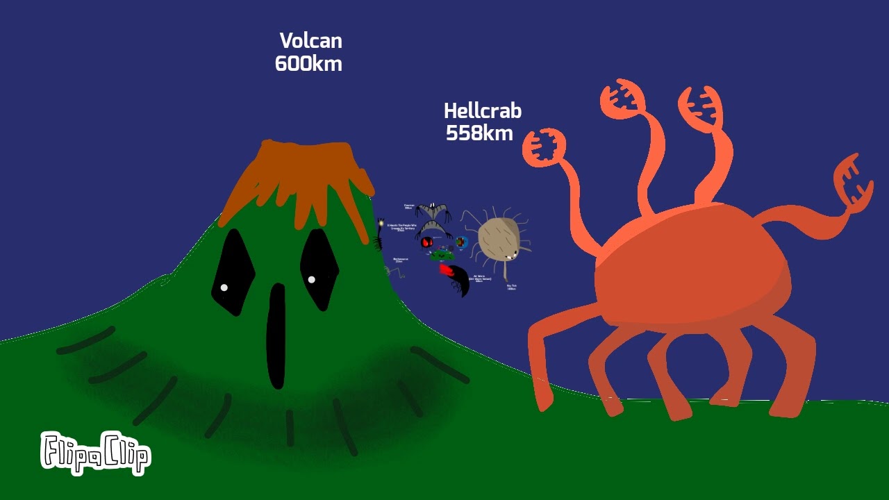 (PART 2)Trevor Henderson Fanmade Creatures Size Comparison #fy #fyp #fypage #fypシ゚ #trevorhenderson