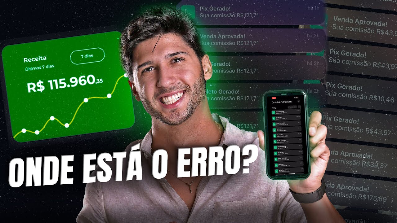 Marketing digital: fiz tudo certo e não vendi. Onde está o erro?