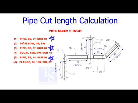 FIT UP AND INSPECTION OF ELBOWS OF ANY DEGREE WITH TWO RIGHT ANGLES