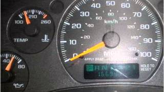 preview picture of video '1999 Chevrolet S10 Pickup Used Cars Comstock Park MI'