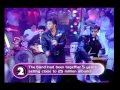 Wham! - The Edge Of Heaven Top Of The Pops ...