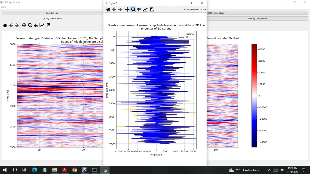 Seismic Spectral Enhancement using Blueing Reflectivity Integration (BRI) Technique