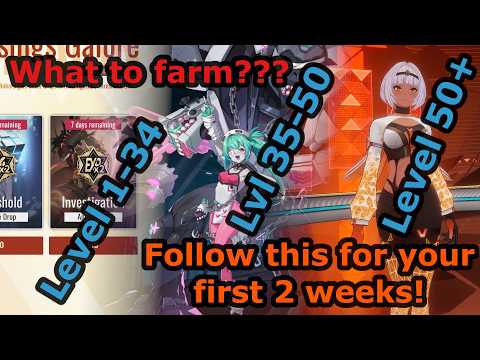 Beginner's Farming Guide - Etheria Restart SS3