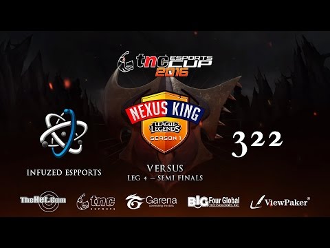 TNC eSports Cup Nexus King Leg 4   Infuzed eSports vs 322 Team