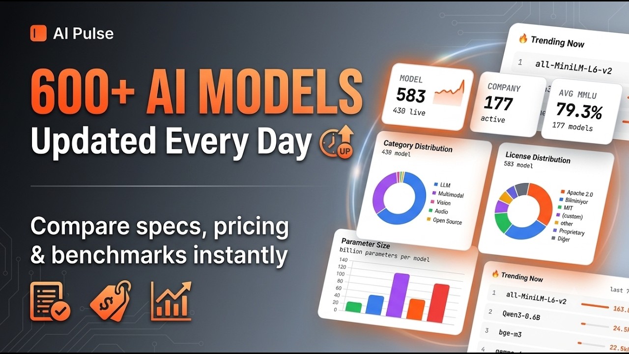 Watch AI Pulse demo video