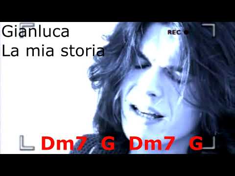 Ci Vuoi Tornare Con Me - Gianluca Grignani