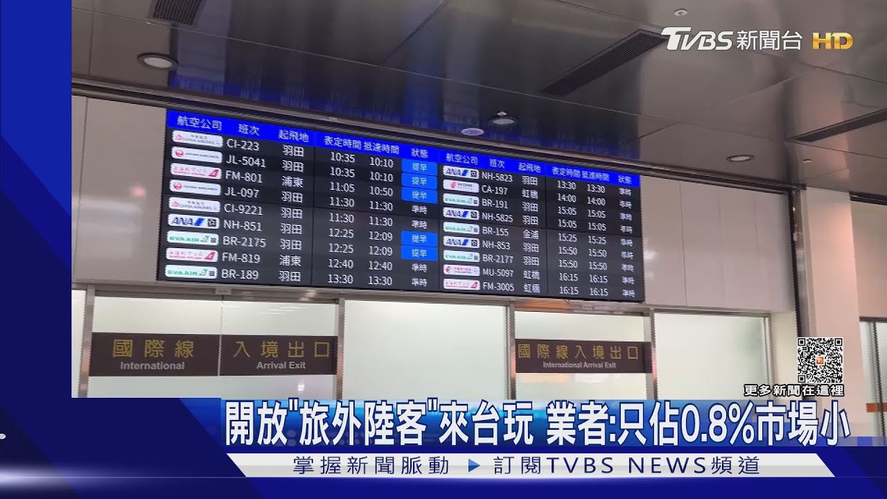 開放「旅外陸客」來台玩 業者:只佔0.8%市場小