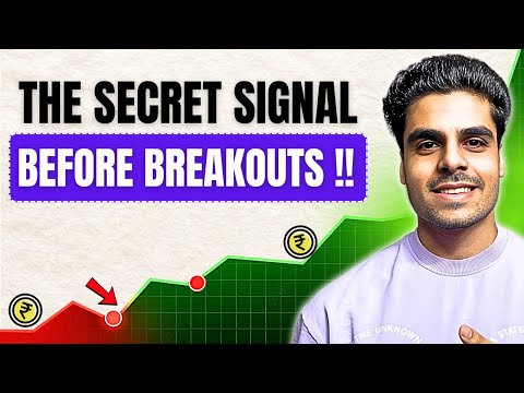 NR4 & NR7 Explained: The Best Breakout Signal