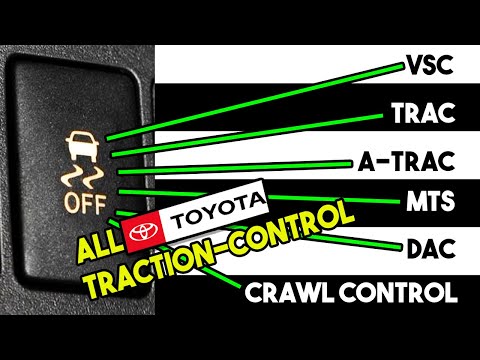ALL Toyota Traction-Control Explained | VSC, TRAC, ATRAC, AUTO-LSD, MTS, CRAWL CTRL, DAC, TURN AST