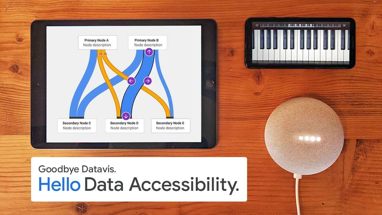 Goodbye Data Visualization. Hello Data Accessibility