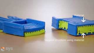 Stratasys uPrint SE Plus vs 3DS CubePro Trio