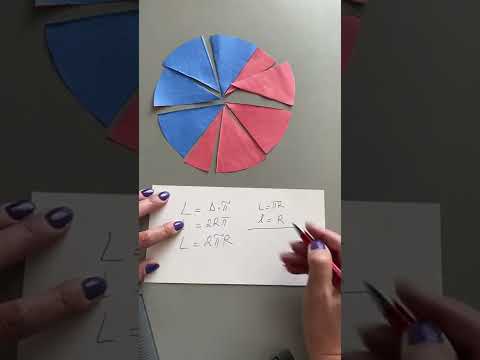 Lungimea cercului și aria discului, introducere și calcul complet