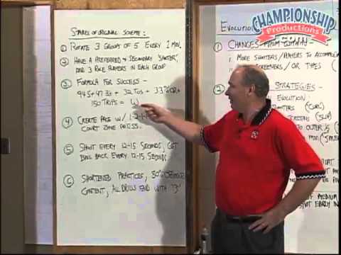 Dave Arseneault's Running to Win!