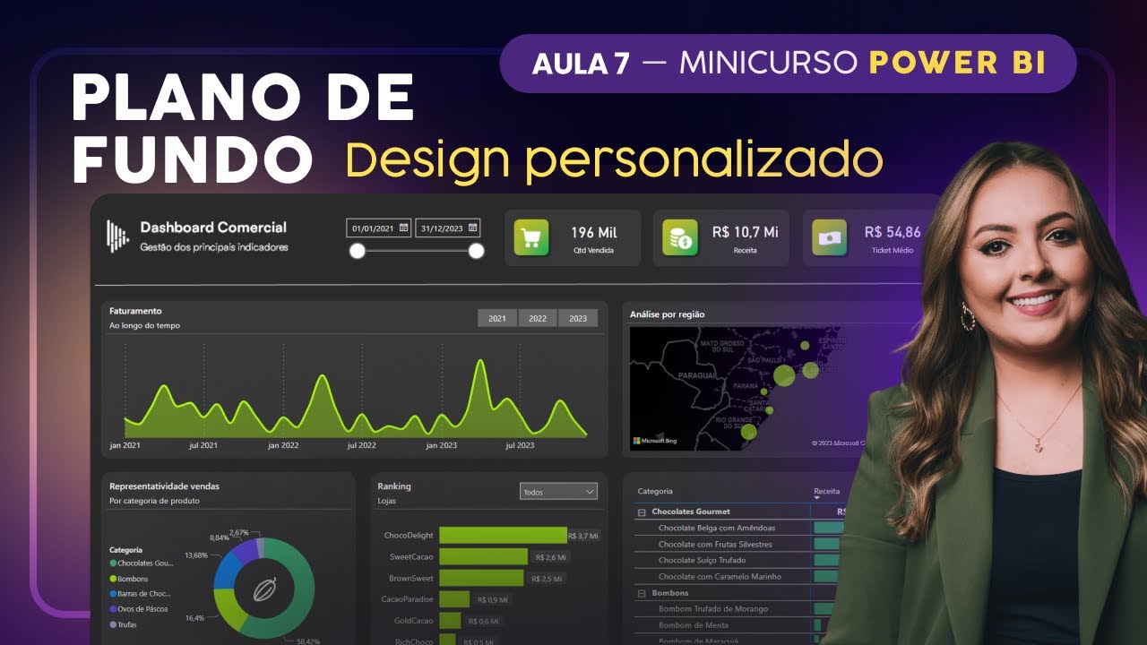 [Power BI - Aula 7] Como criar um Dashboard com um Design Profissional