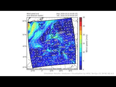 TerrSysMP monitoring run 2016-10-20 - wind speed - Europe (72h)