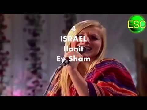 My top 17 of Eurovision 1973