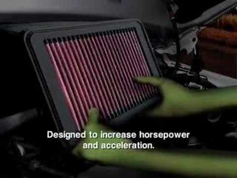 K&N Filters, Best Air Filter In The Universe.  Aliens Say So
