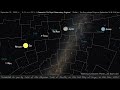 September 18 2025 The 2nd Of Virgo From UTC 00 00