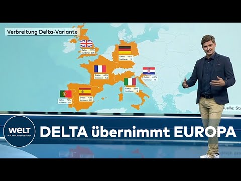 DELTA-VARIANTE erobert DEUTSCHLAND! Wie schnell sich die COVID-19-Mutation ausbreitet