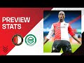 PREVIEW STATS | Feyenoord ??. FC Groningen