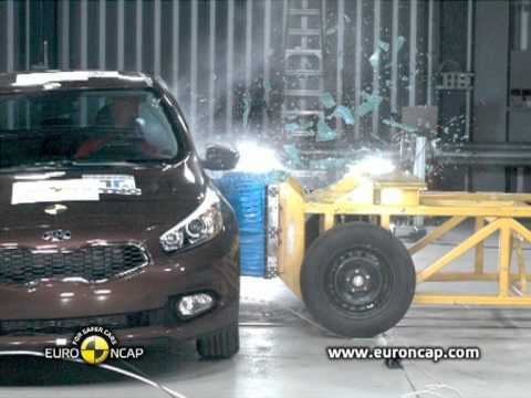 KİA CEE'D EURO NCAP TESTİ