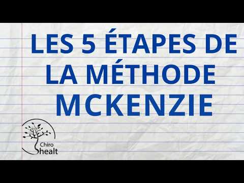 LES 5 ÉTAPES DE LA MÉTHODE MCKENZIE - Chiropracteur à Toulouse.