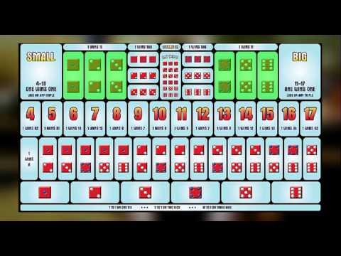 Adelaide Casino presents: The Sic Bo Guide